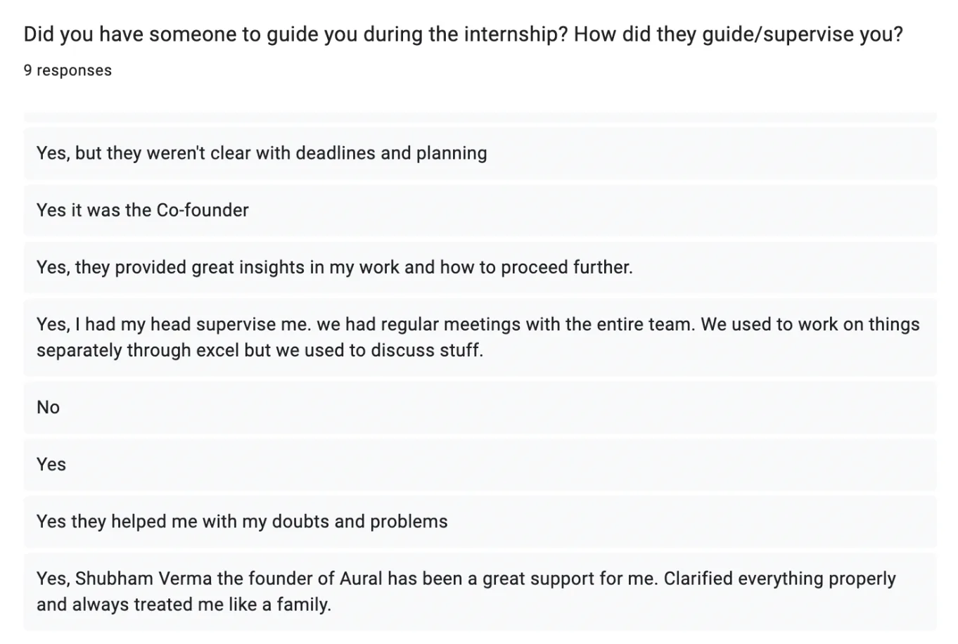 Team feedback